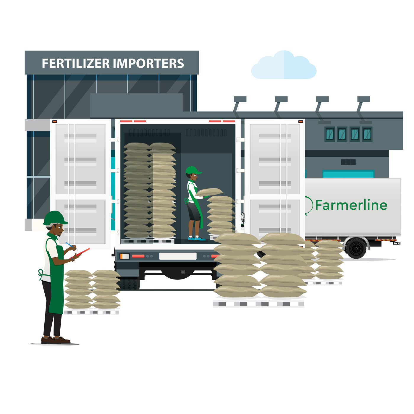 Commodity sourcing illustration